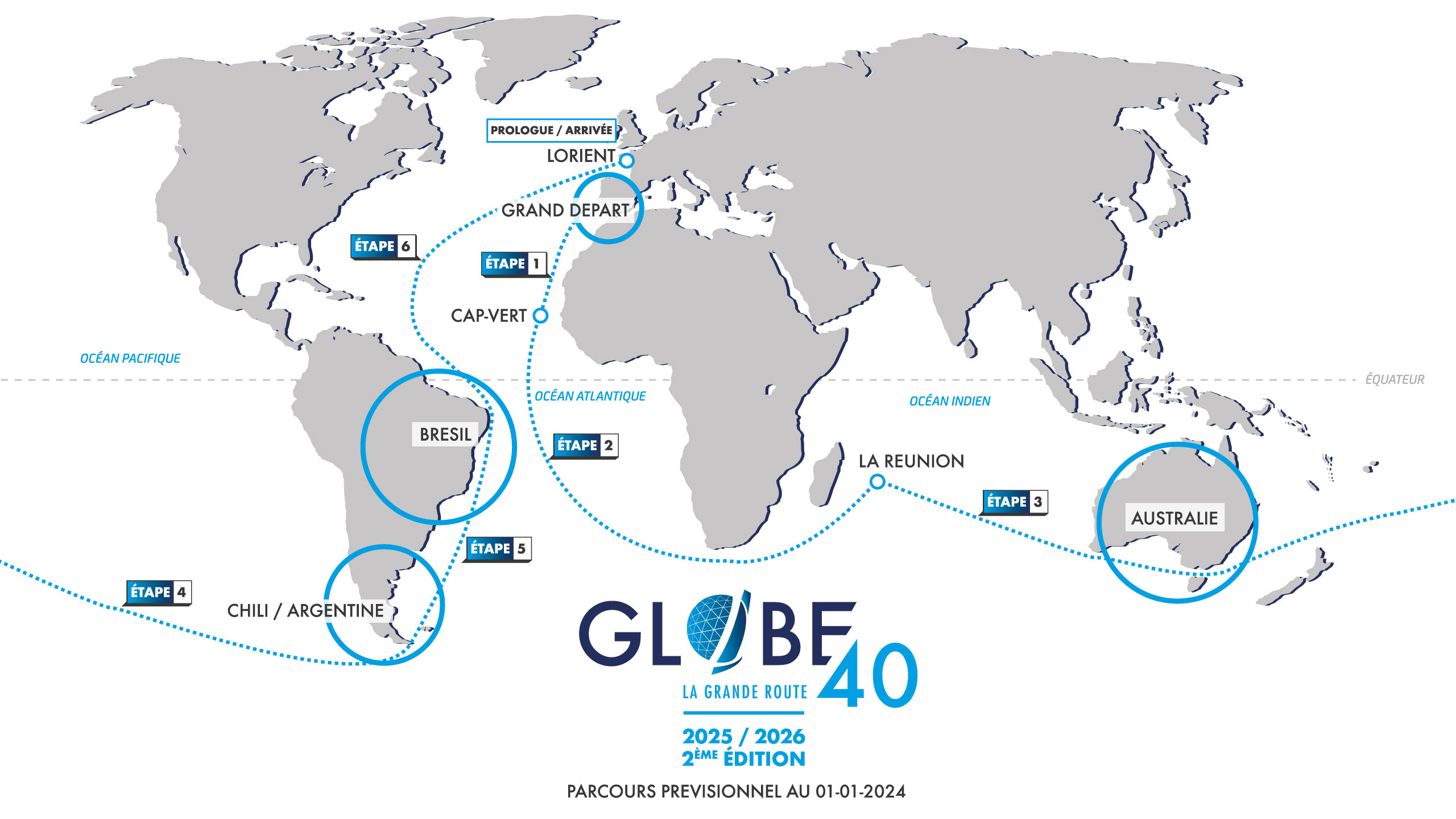 THE GLOBE40 2025/ 2026 PRESENTS ITS FIRST ENTRIES TOGETHER WITH AN